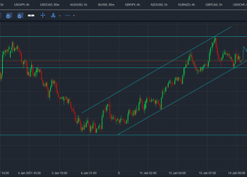 gbpnzd