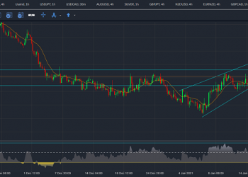 usdchf