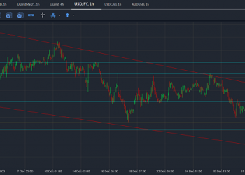 usdjpy