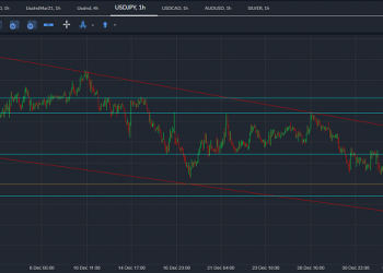 usdjpy