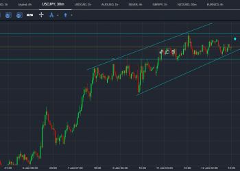 usdjpy