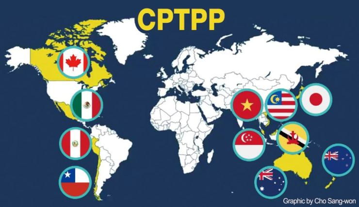 CPTPP