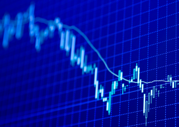 forex charts