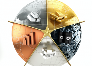 Popular investment tools