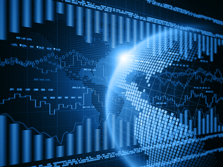 Financial charts