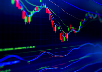 Selective focus of Business graph charts of financial instruments with various type of indicators combine