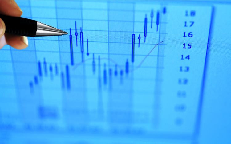 Stock Market Analyze