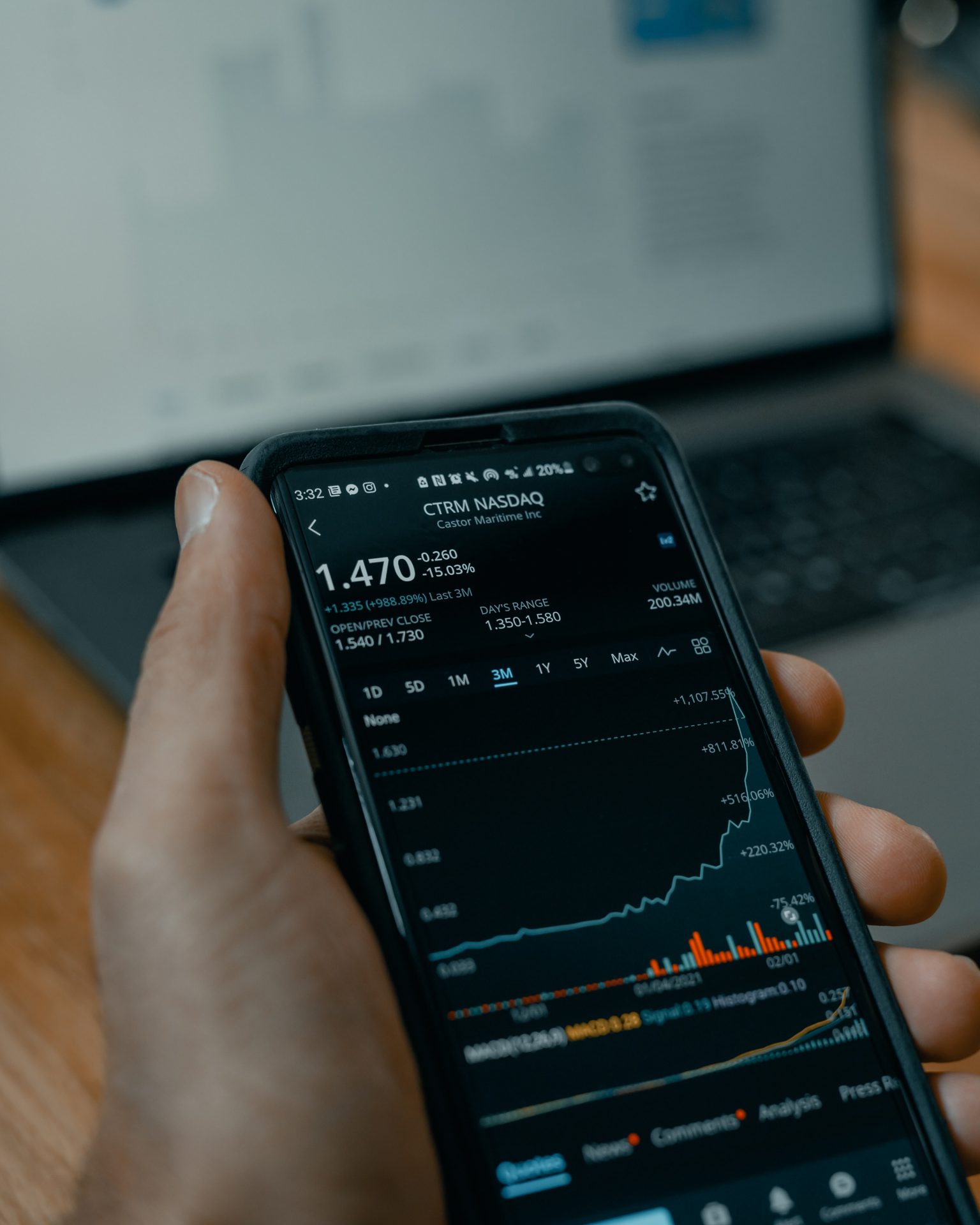 Webull - Zero Commission Trading Platform
