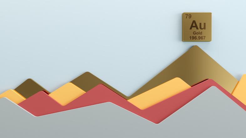 Gold growth up graph