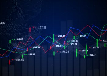 Candlestick graph chart with digital data, uptrend or down trend of price of stock market or stock exchange trading, investment and financial concept.
