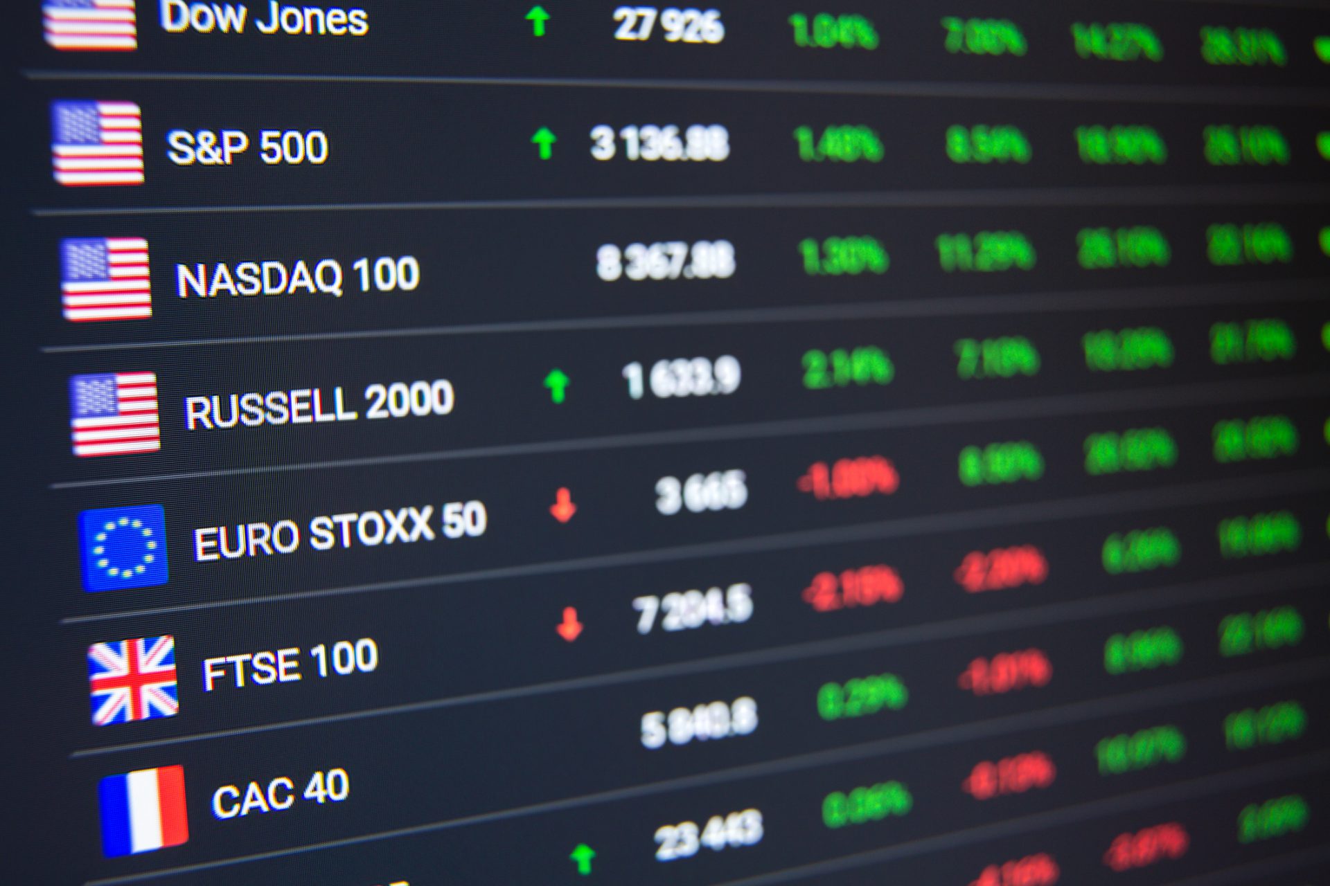 Stock market chart background