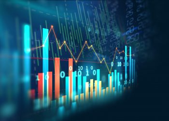 stock market investment graph with indicator and volume data.