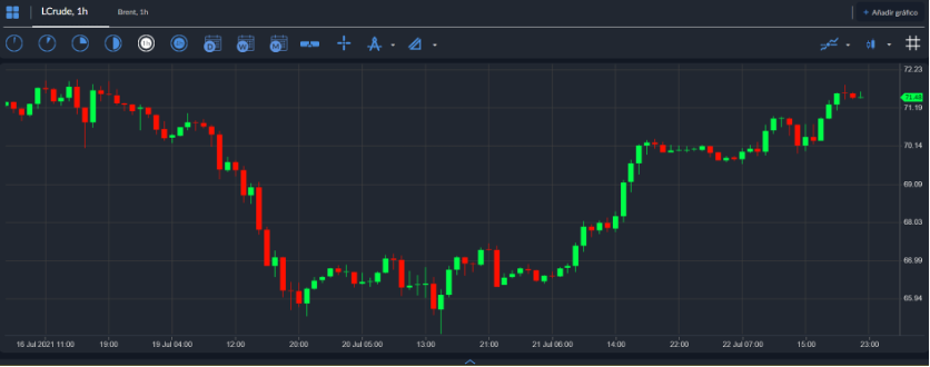 L.crude